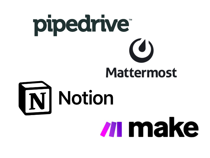 Power of Automation with Pipedrive, Notion, Make, and Mattermost