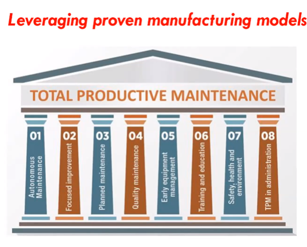 Changes implemented today may go away tomorrow, but you still make the change.
