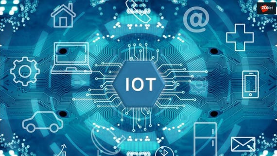 IoT or Internet of Things