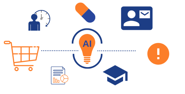 various-uses-of-AI-and-ML