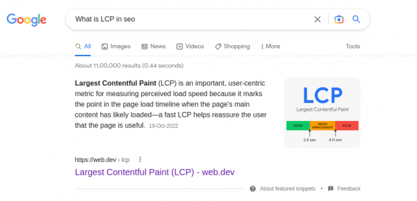 LCP in SEO