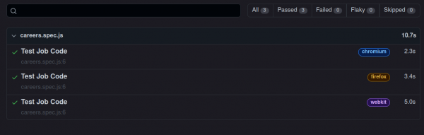 Test results in playwright report