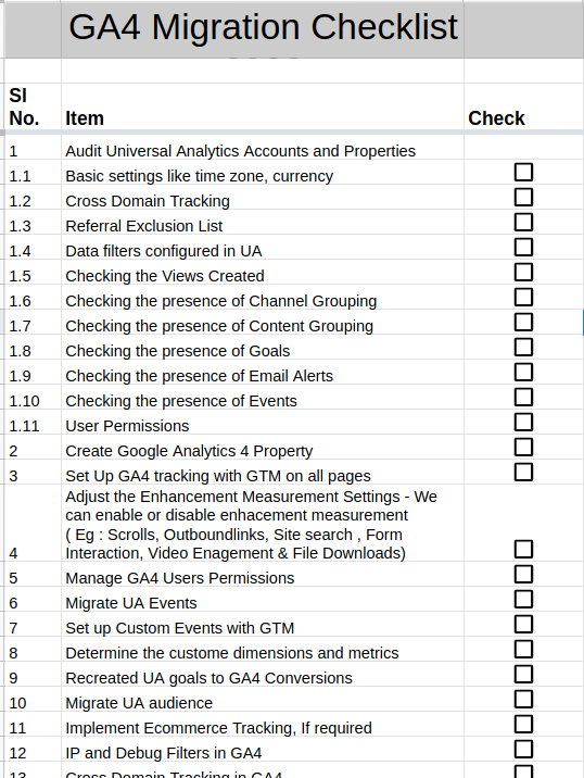 UA/GA4 Migration Checklist Sample