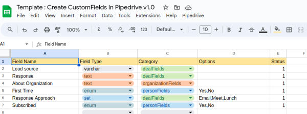 Pipedrive Custom Fields