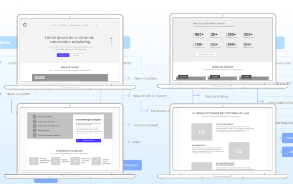 Sample Wireframes
