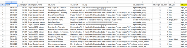 Google Sheet to manage personalization configurations