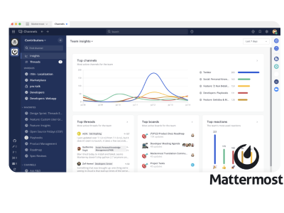 Mattermost: A cost effective team collaboration solution
