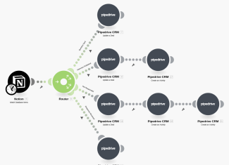 Notion and Pipedrive