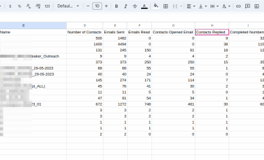 Instantly analytics on Google sheets
