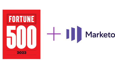 Fortune 500 Companies using Marketo