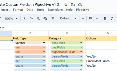 Pipedrive Custom Fields